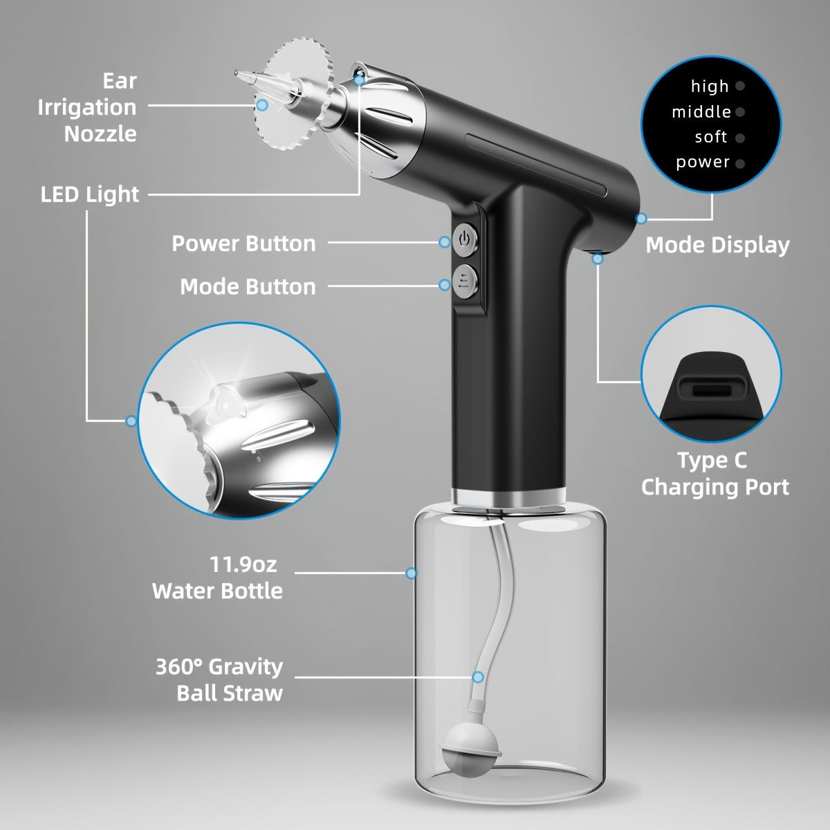 Blue Electric Earwax Irrigator Set - Gentle and effective earwax cleaner with collection basin and earplugs