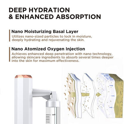 Green Rechargeable Facial Oxygen Sprayer - Home Use Nano Mist Beauty Tool