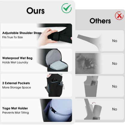Black All-in-One Yoga Sling Bag - Fits Mat & Gear, Large Opening, Side Pockets