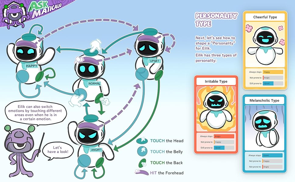 Eilik – Your Interactive Desktop Robot Pet